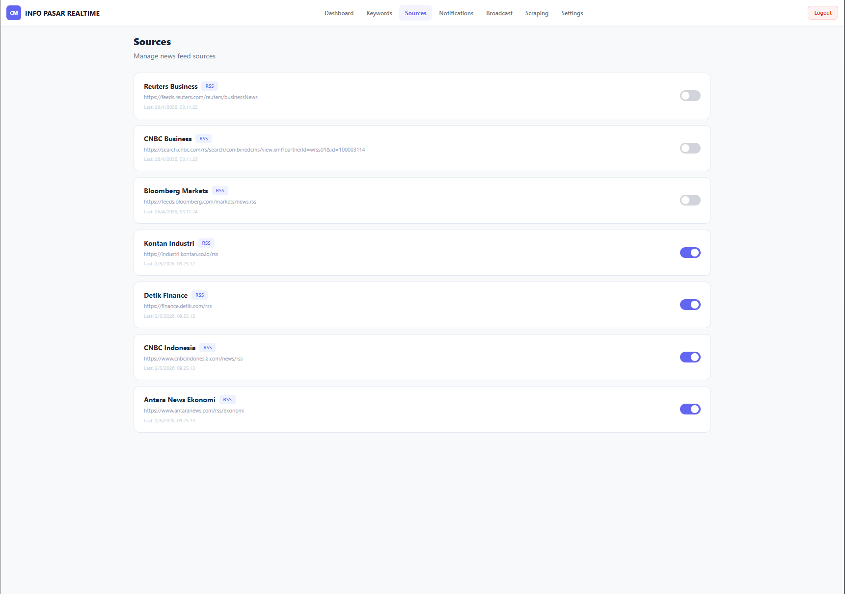 Infopasarku - Commodity Monitoring 3